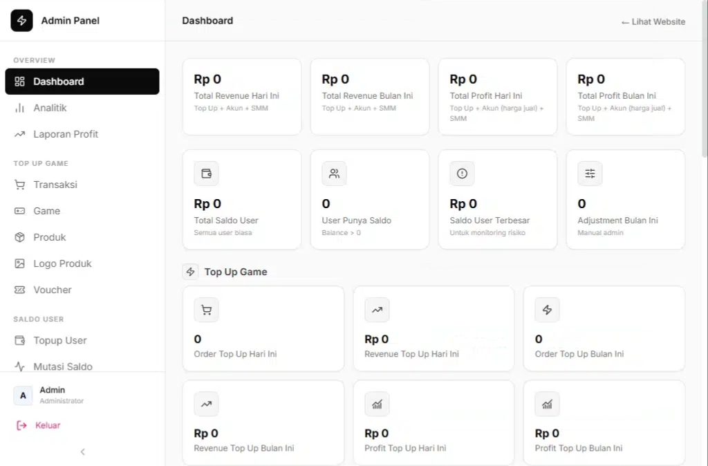 Preview dashboard website topup game Neksura
